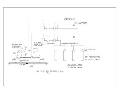 Power Plant System schematic Diagram .dwg