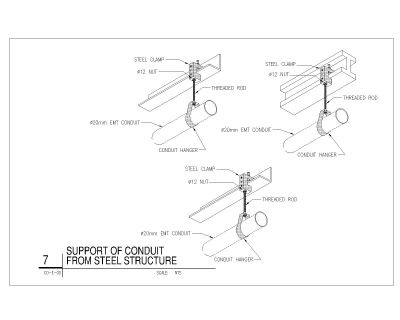 Support of Conduit from Steel Structure .dwg