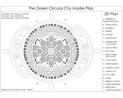 Le plan directeur de la ville circulaire verte .dwg