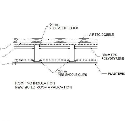 Roofing Insulation - 0.25 U Value