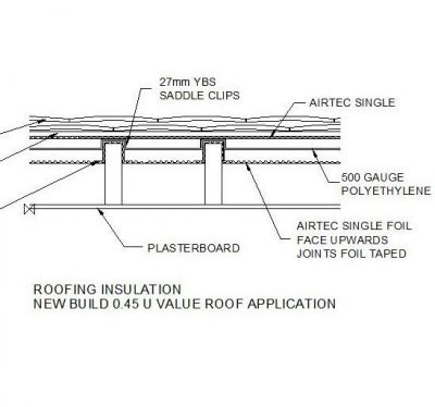 Roofing Insulation - 0.45 U Value