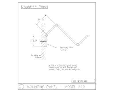 Bi-folding Metal Doors mounting panel