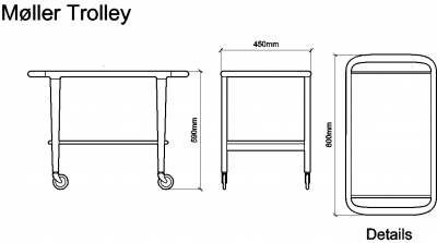 AutoCAD download Moller Trolley DWG Drawing