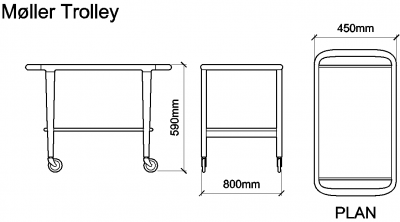 Moller Trolley DWG Drawing