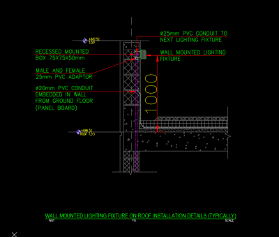 WALL MOUNTED LIGHTING FIXTURE ON ROOF INSTALLATION DETAILS Cad file DWG