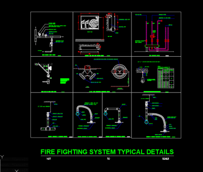 Fire Fighting System Typical Installation Details