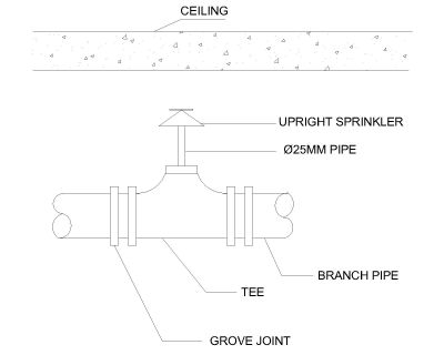 Upright Sprinkler Details free autocad download
